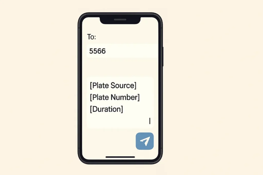 The correct Sharjah parking SMS format: Plate Source, Plate Number, and Duration sent to 5566.